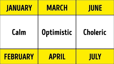 Scientists Prove: Your Birth Month Defines Your Health and Personality ...