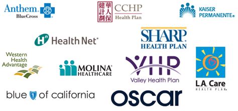 Gallup reports the number of california residents without insurance decreased from 21.6 percent in 2013 to 15.3 percent in 2014 (a 6.3 percent drop). Private health insurance california - insurance