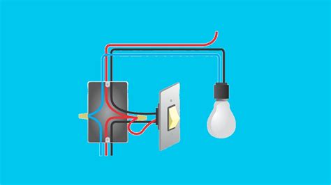 Como fazer a ligação de uma lâmpada com interruptor simples