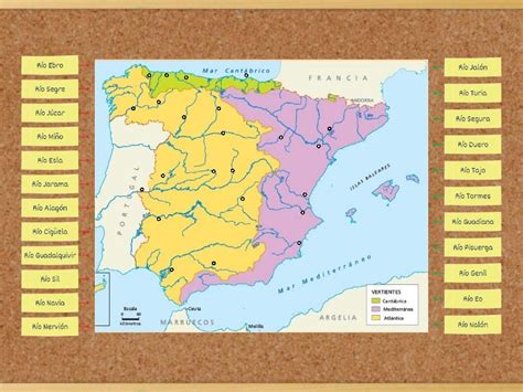 Los Ríos Y Los Afluentes De España Labelled Diagram
