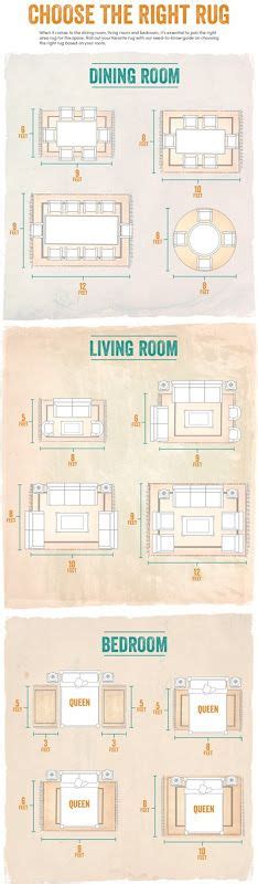 Furniture templates for floor plans floor plan shows layout and. printable furniture templates 1/4 inch scale | Free Graph Paper for Furniture Space Plan Designs ...