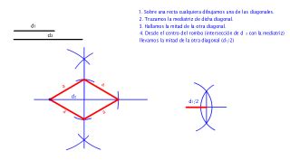 Esercizio Dibujar Un Rombo Conociendo Las Dos Diagonales