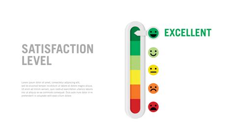 Flat Vector Illustration Of Customer Satisfaction Level Measurement