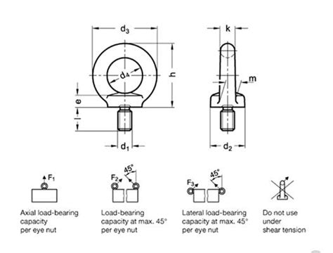 Standard Carbon Steel Din 580 Eye Bolt Buy Product On Qingdao