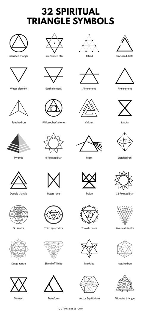 39 Spiritual Triangle Symbols To Help You In Your Spiritual Journey