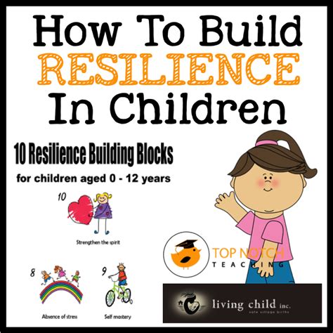 How To Build Resilience In Children Top Notch Teaching