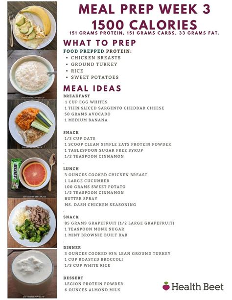 Meal Ideas Meal Prep And Printable Full Day Of Eating 1500 Calories