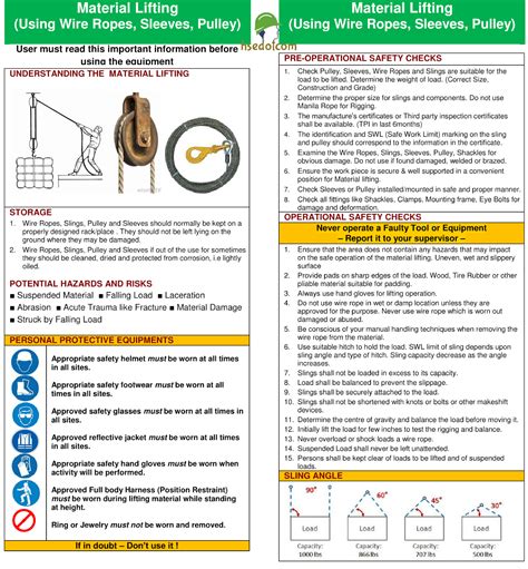 Download Very Useful Toolbox Talk Handouts In Pdf