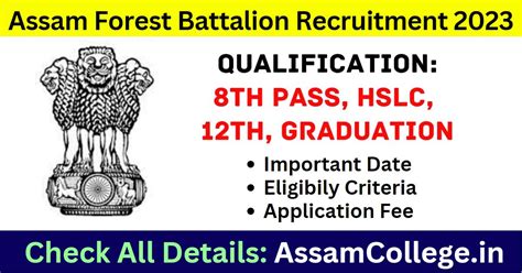 Assam Forest Battalion Recruitment Online Apply Last Date Full