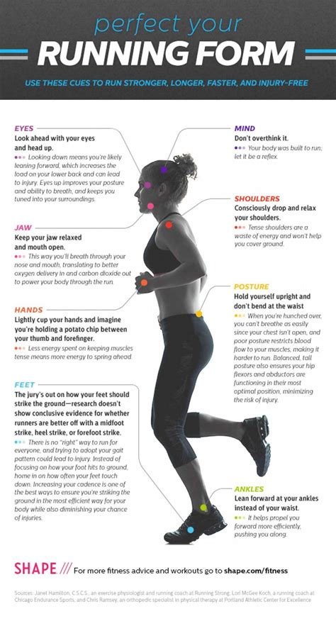 Proper Running Form 32 Infographics You Need To Look If You Want A Toned Body