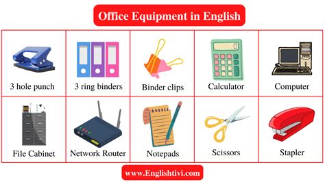 Office Equipment In English With Pictures Englishtivi