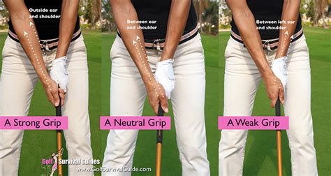 Clarify Neutral Golf Grip Please Instruction And Playing Tips The