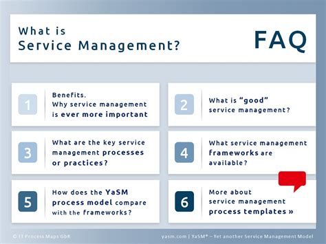 What Is Service Management Yasm Wiki