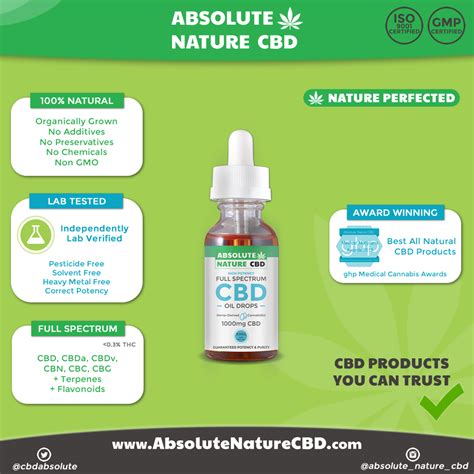 Absolute Nature Cbd 1000mg Full Spectrum Cbd Oil Products Directory