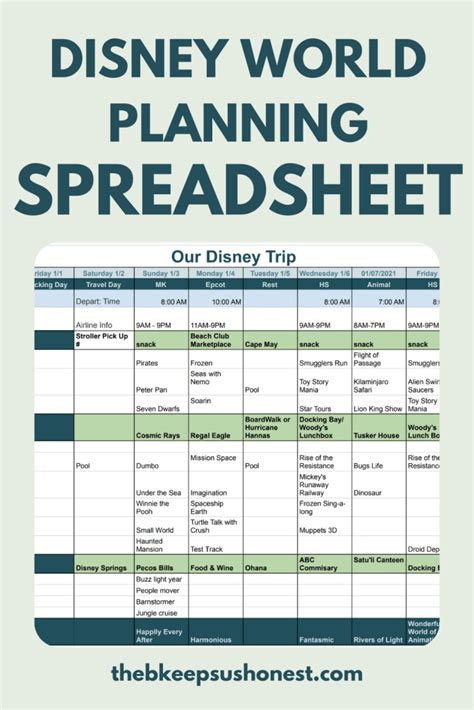 Our Disney World Itinerary The B Keeps Us Honest