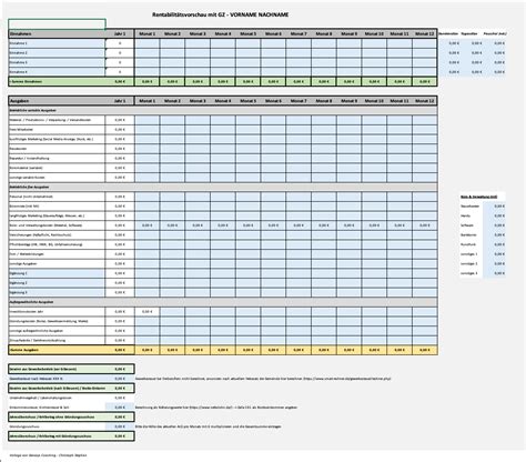 Finanzplanung Vorlage Excel Einzelunternehmen Genesys Coaching