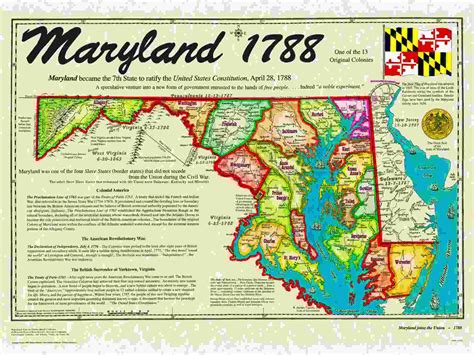 Maryland Was The First Colony