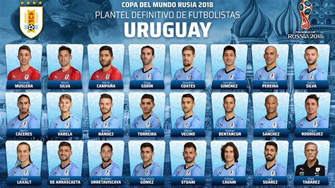 Uruguay Presentó La Lista Oficial De 23 Jugadores Para El Mundial De Rusia Infobae