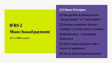 Ifrs Share Based Payments Basic Principles Acca Sbr Video