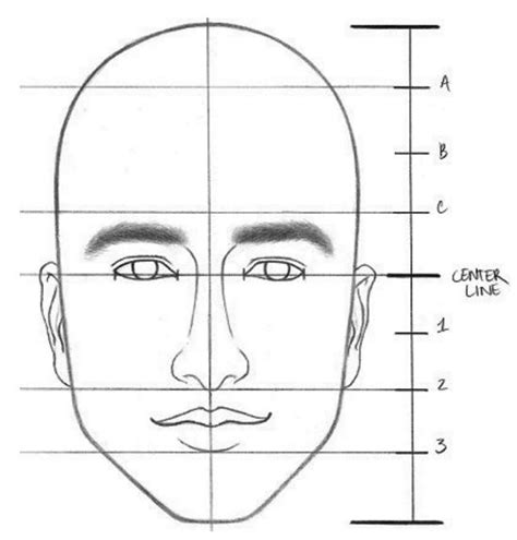 Step By Step Belajar Teknik Pensil Menggambar Wajah Manusia Untuk