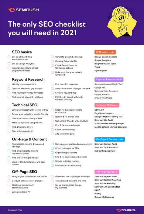 The Ultimate Seo Checklist 41 Best Practices