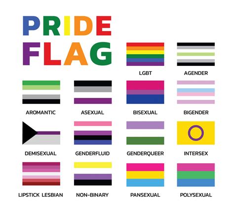 The Pride Flag A Colourful History Of A Design Icon Designwanted Designwanted