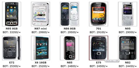 Mobile Phones: Nokia cell phone price in Bangladesh