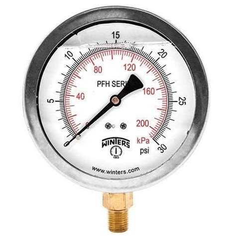 Pressure Gauge Calibration National Calibration Service Id 17209831173