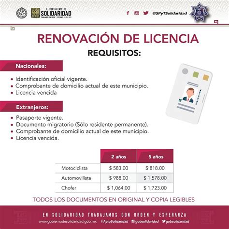 Requisitos Para Renovar Licencia De Conducir Edomex 2023 Imagesee