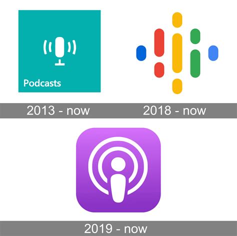 Podcast Logo And Symbol Meaning History Png Brand