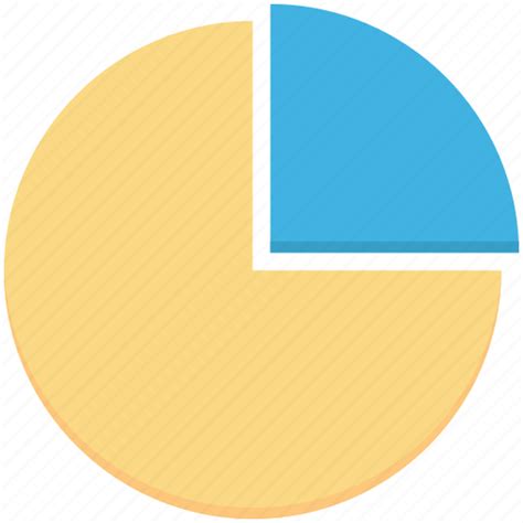 Circular Chart Diagram Pie Chart Pie Graph Statistics Icon