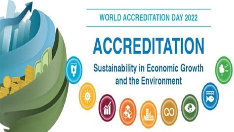 World Accreditation Day 2022 History Theme And Significance