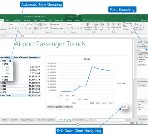 Whats New In Excel 2016 For Windows Excel