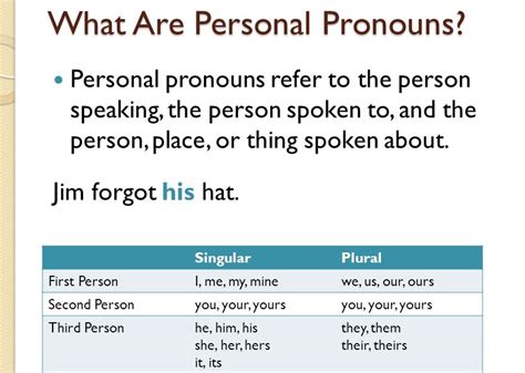 Personal pronouns can be singular or plural, and can refer to someone in the first, second, or third person. What Are Personal Pronouns? - English Grammar A To Z