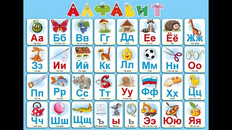 Алфавит русского языка Учим буквы русского алфавита Russian Alphabet