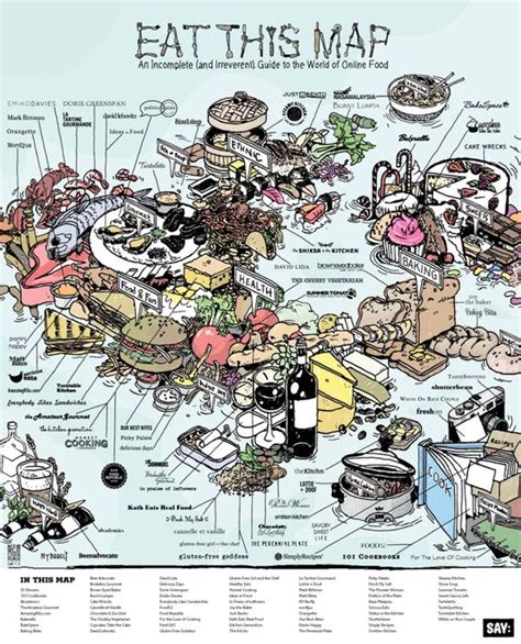 An Irreverent And Delicious Map Of The Online Food World Say Daily