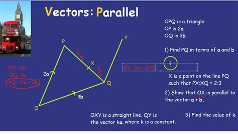 Parallel Vector At Collection Of Parallel Vector Free