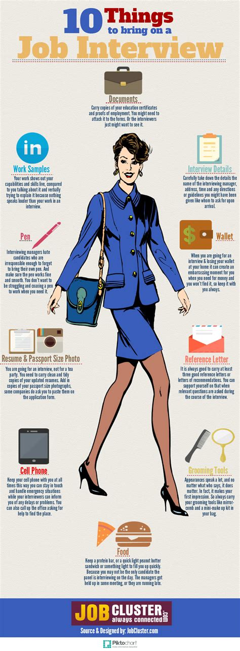 Cover letter examples see perfect cover letter samples that get jobs. 10 Essential Things to Bring to the Interview- Infographic ...