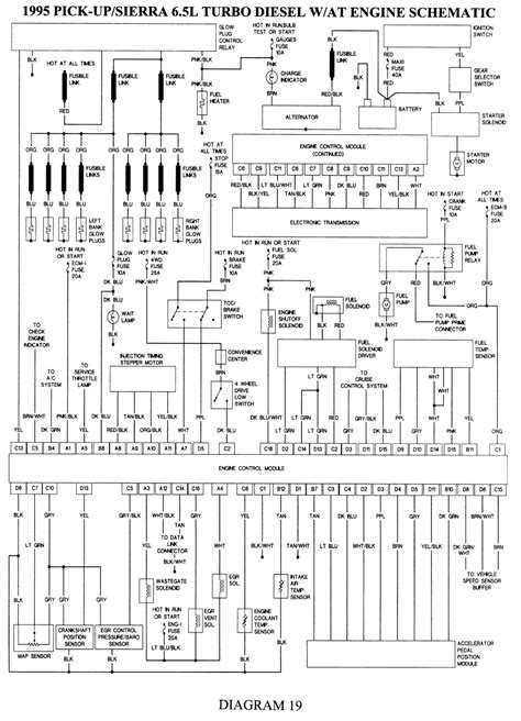 1995 Gmc Sierra Wiring Diagram