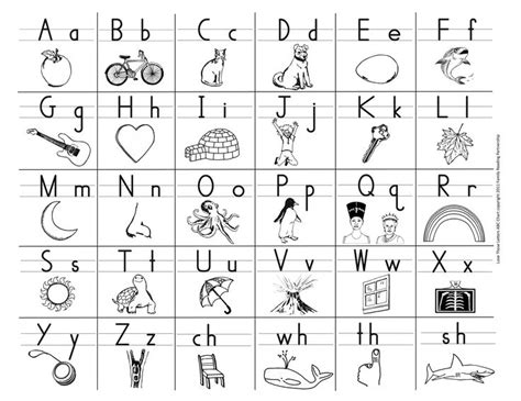 Black And White Letter Abc Chart For Kids To Color 000 Literacy