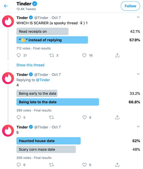 How To Create A Twitter Poll 10 Clever Examples Blog