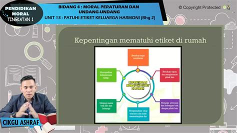 F1moral0402 Patuhi Etiket Keluarga Harmoni Bhg 2 Jom Tuisyen