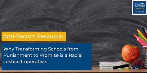 Anti Racism Resource Transformative Schools And Racial Justice