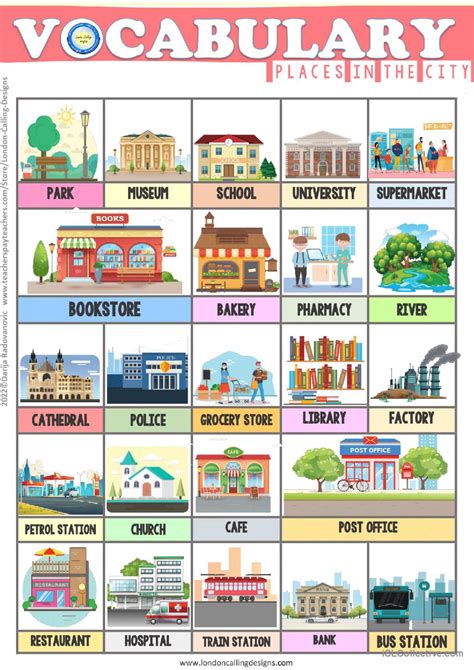 Places In The City Vocabulary English Esl Worksheets Pdf And Doc