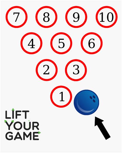 Bowling Pin Layout Diagram