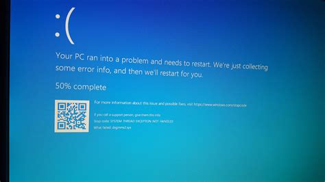 Windows 11 Crash