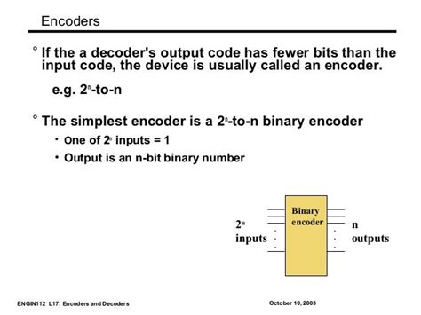 Encoder And Decoder In Digital Electronics