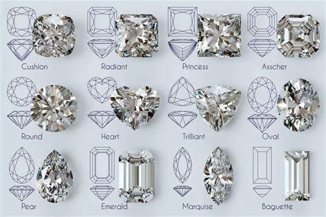 How To Pick A Diamond And Engagement Ring Moneysaurus