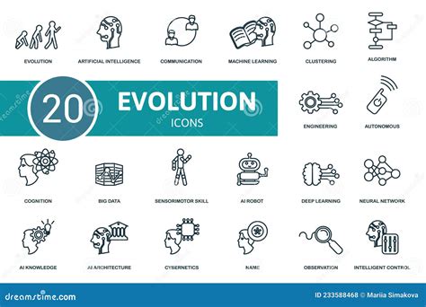 Evolution Icon Set Collection Of Simple Elements Such As The Evolution