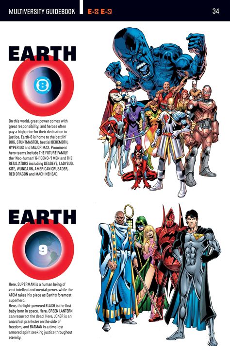 The Dc Multiverse Earth Comic And Marvel